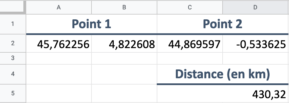 Capture d'écran d'un fichier Excel avec le calcul de la distance entre deux coordonnées